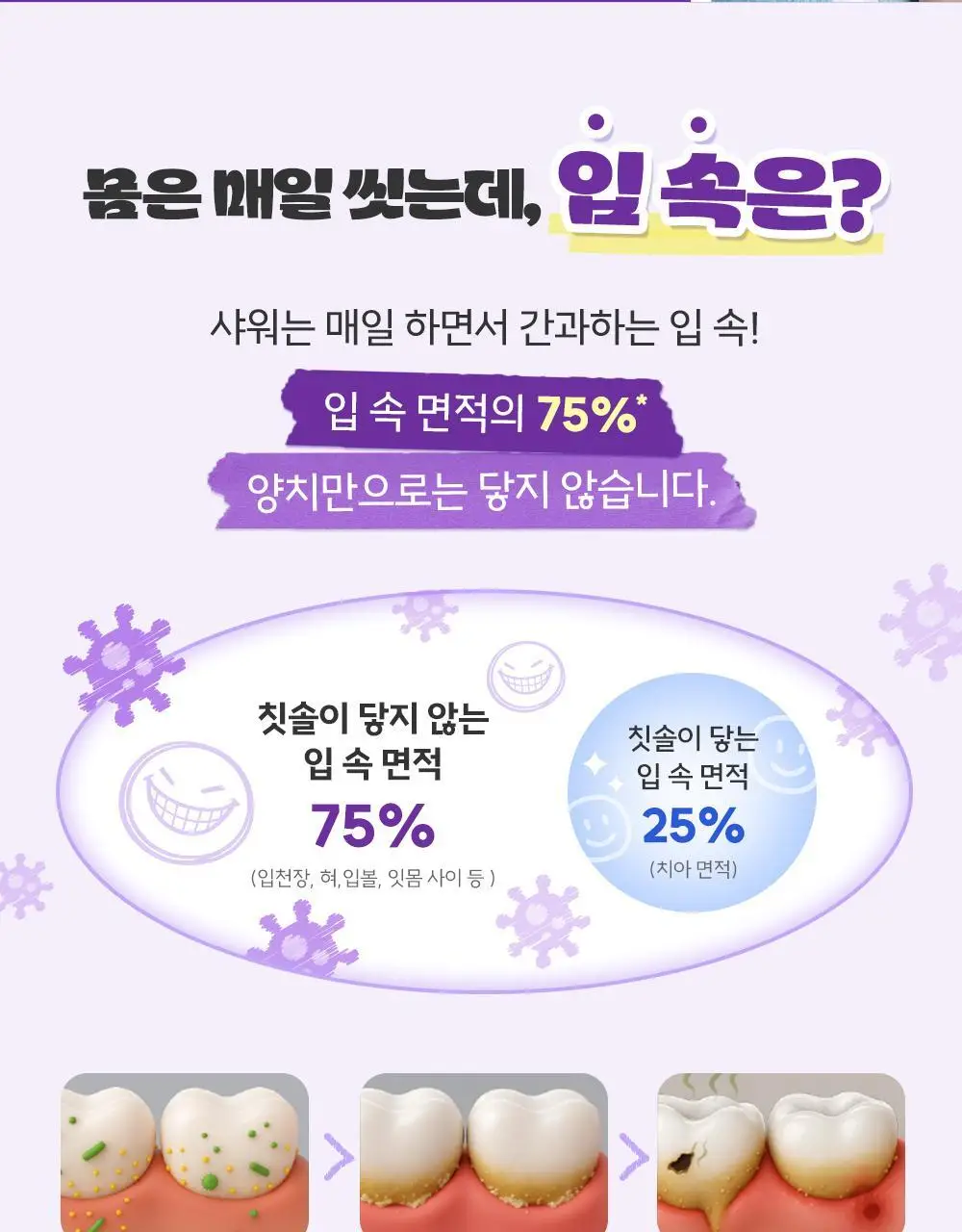 [엔하이픈 콜라보 사인회 응모권] 리스테린 불소가글 캐비티케어/토탈케어플러스 750ml+100ml*2+랜덤 키링증정 상세페이지 33